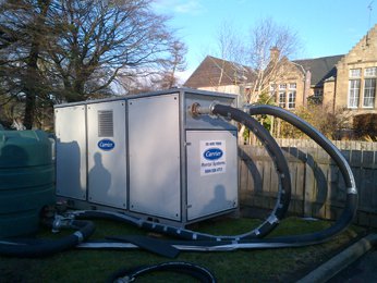 Boilers
